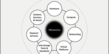 The Metaverse ETF will let you invest in stocks that are the internet’s future